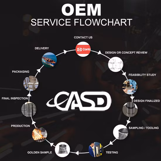 Prodotti per la lavorazione della lamiera d'acciaio della lamiera di alluminio dell'ottone dell'acciaio inossidabile su ordinazione di prezzo competitivo